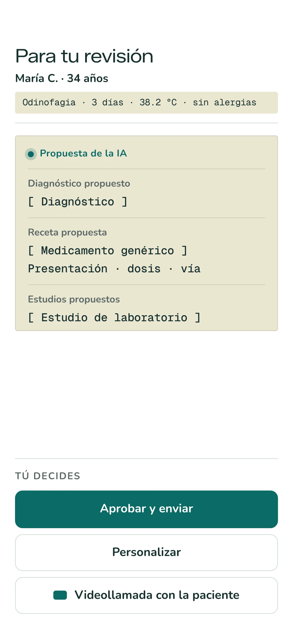 La propuesta para revisión: el resumen del caso arriba; debajo, el diagnóstico, la receta y los estudios que propone la IA; y al pie tres botones: aprobar y enviar, personalizar, o videollamada con la paciente.